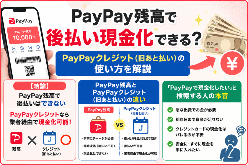 PayPay残高で後払い現金化できる?PayPayクレジット(旧あと払い)の使い方を解説