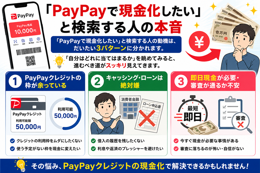 「PayPayで現金化したい」と検索する人の本音
