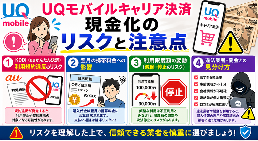 危険な業者の特徴