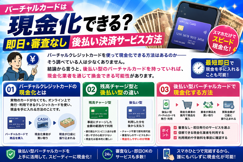 バーチャルカードは現金化できる?即日審査なし後払い決済サービス方法